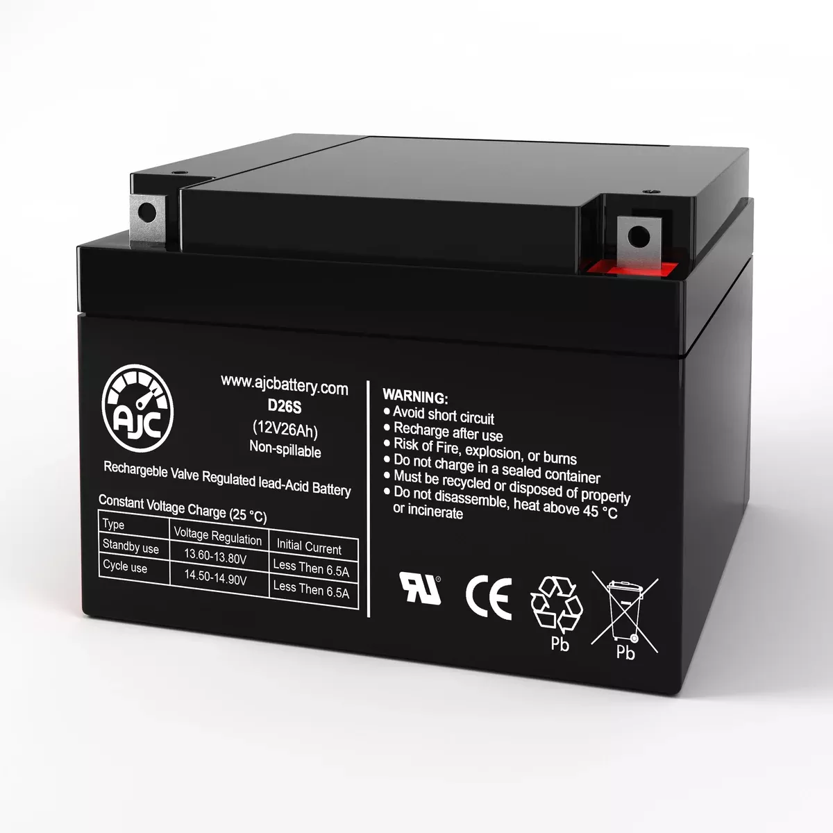 AJC Battery Compatible with Black & Decker CM600 Type 1 Lawn Mower and Tractor Battery