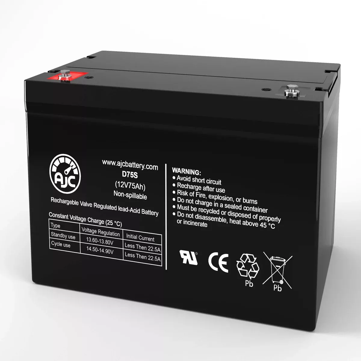 AJC Battery Compatible with Sterling HA90-270 12V 75Ah Sealed Lead Acid Battery