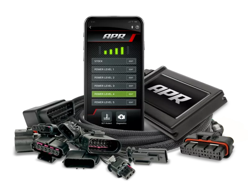 APR Power Control Units