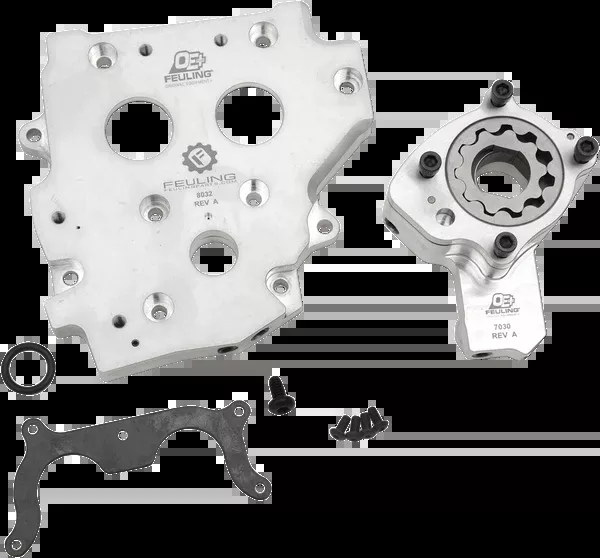Feuling Parts Conversion Oil System – OE+ – Twin Cam