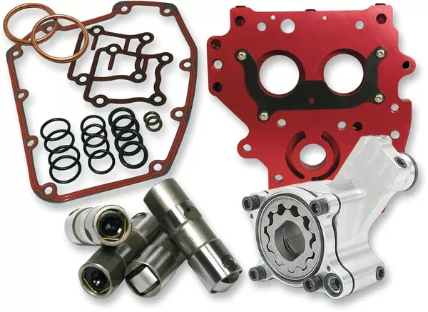 Feuling Parts HP+ Performance Oil System – Twin Cam