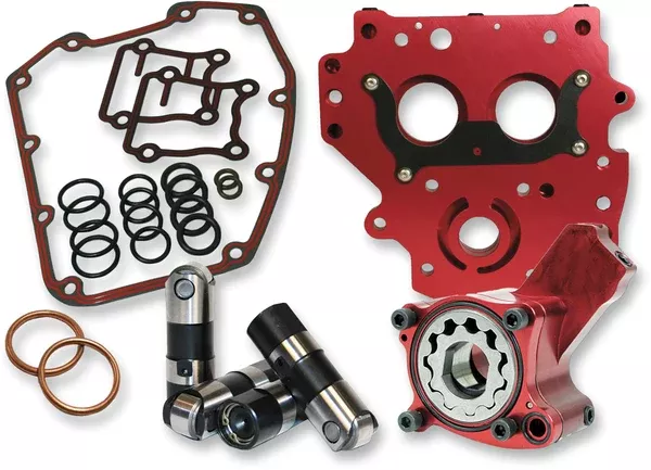Feuling Parts Performance Oil System – Twin Cam