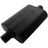 FLO Super 44 Muffler