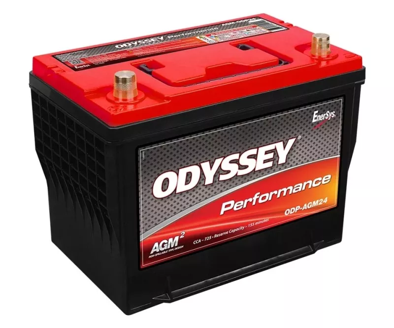 ODY Battery – Performance