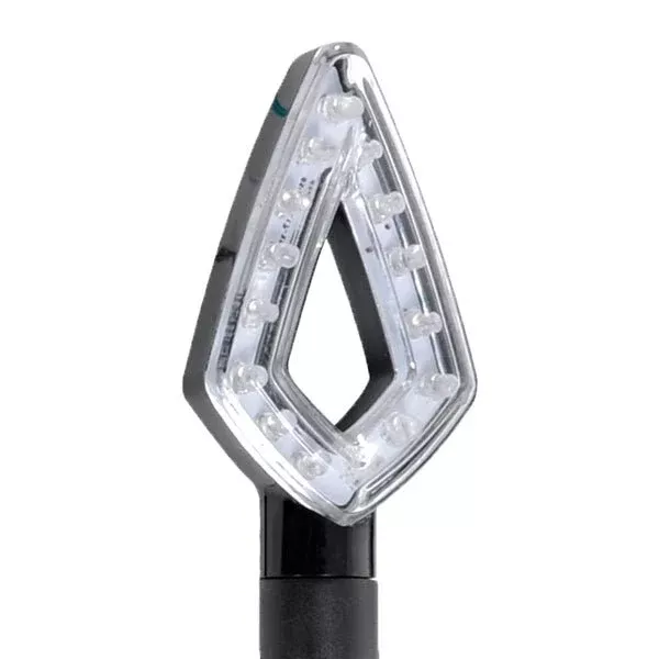Oxford Signals 3 OU 4 Indicators