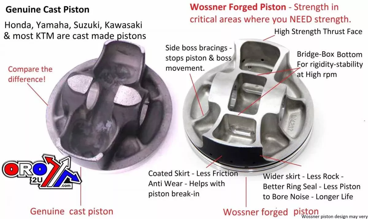 PISTON KIT 104mm YFM700 RAPTOR 2016-20, WOSSNER 8926D200