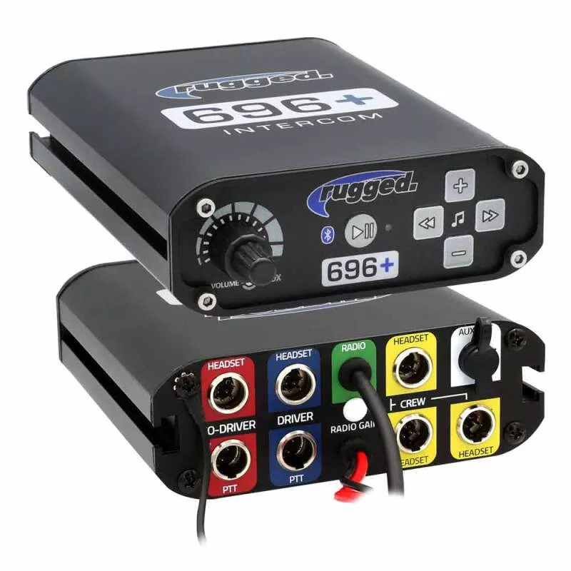 RGD 696 PLUS Complete Master Communication Kits