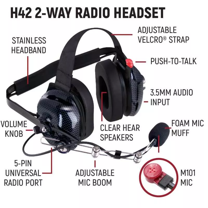 RGD Can-AM Complete Communication Kit