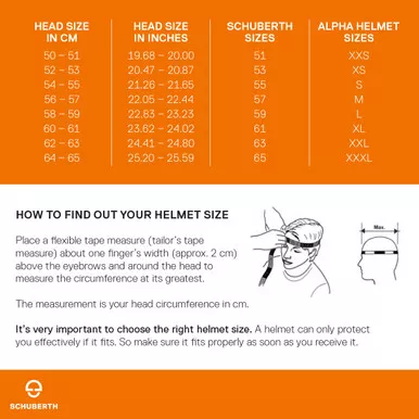 Schuberth C4 Pro/C4 Basic Neck Pad