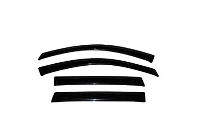 VENTSHADE CO 94627